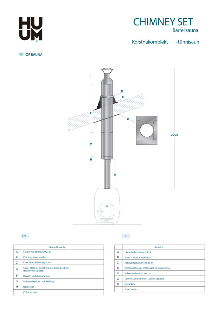 HUUM Barrel Chimney Kit Factory Sale