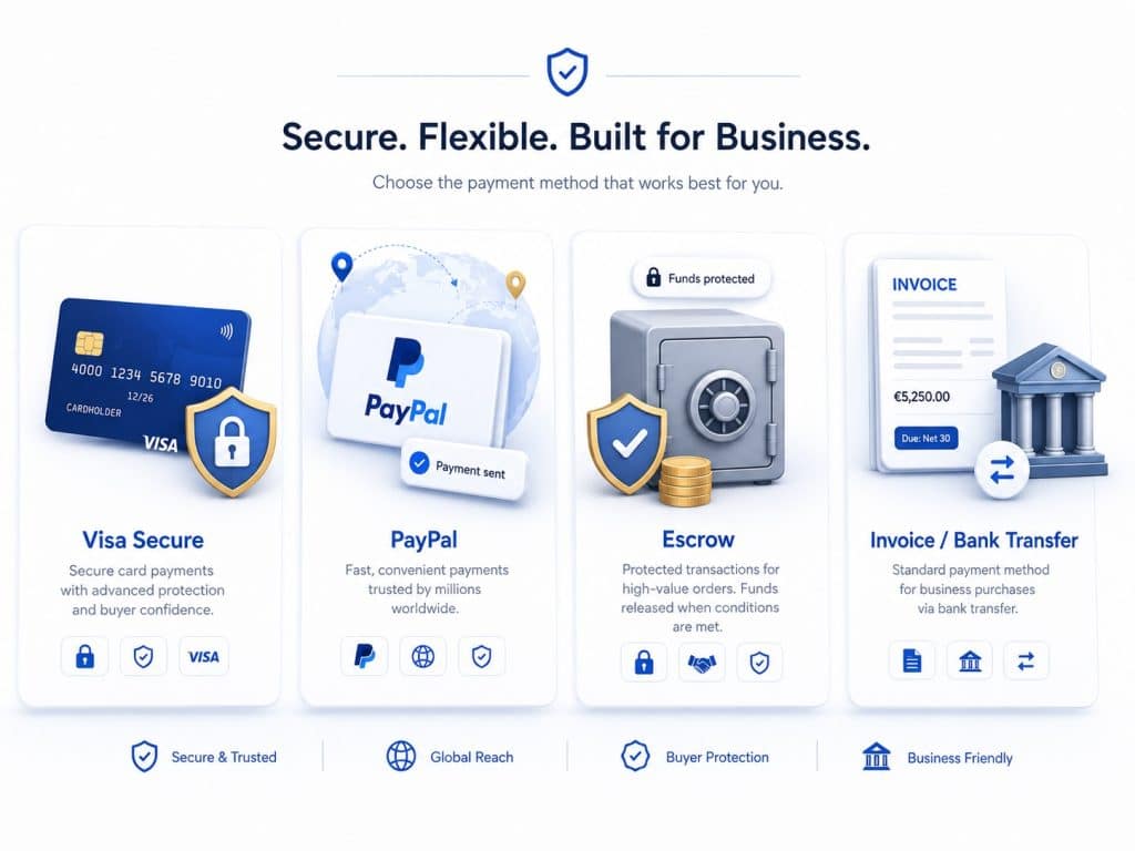 Pay securely on Factory.Sale with Visa Secure
