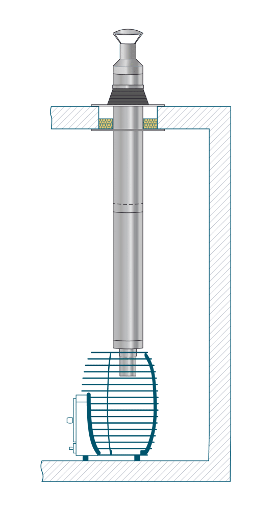 HUUM chimney main set – stainless steel