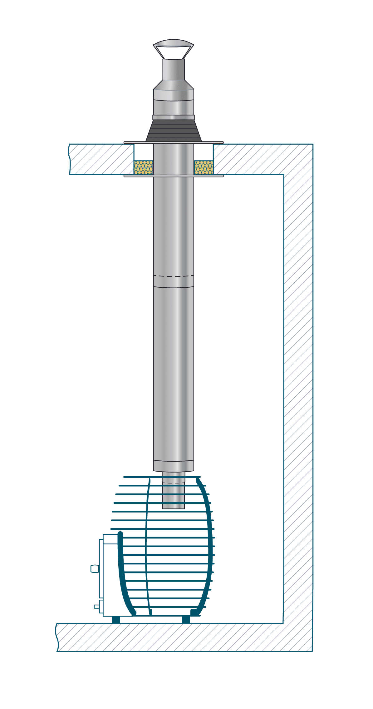 HUUM chimney main set – stainless steel