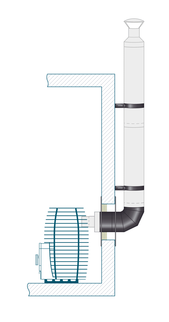 HUUM chimney set extension 1, through the wall – black
