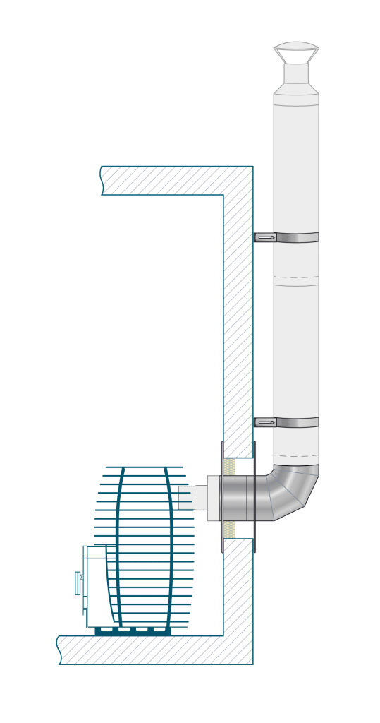 HUUM chimney set extension 1, through the wall – stainless steel