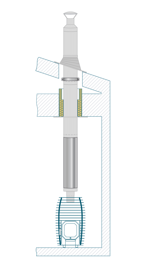 HUUM chimney set extension 2, through the suspended ceiling and the roof – stainless steel