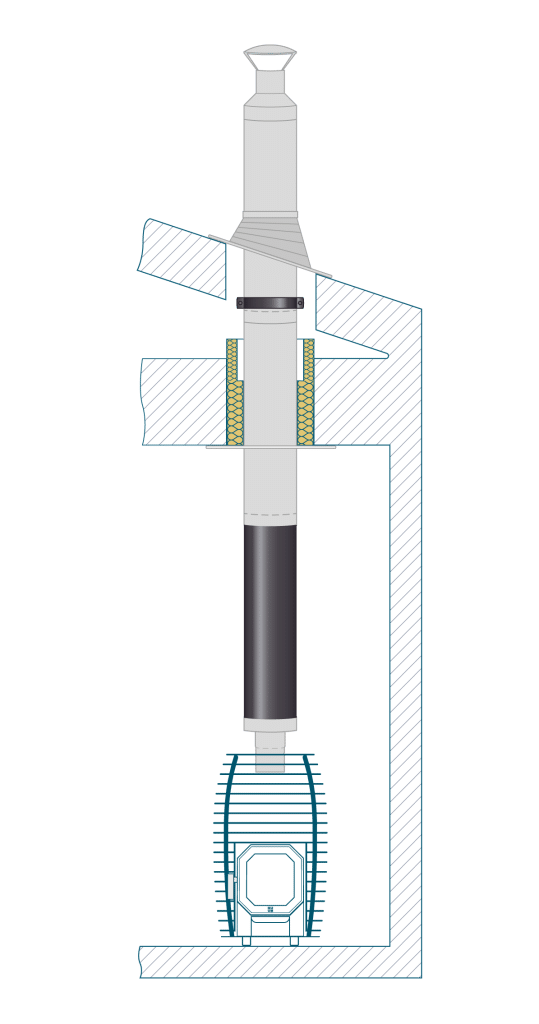 HUUM chimney set extension 2, through the suspended ceiling and the roof – black